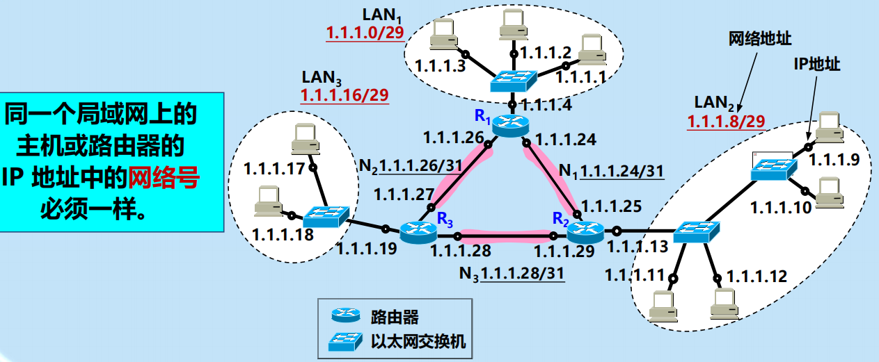 Pasted image 20251101211328.png